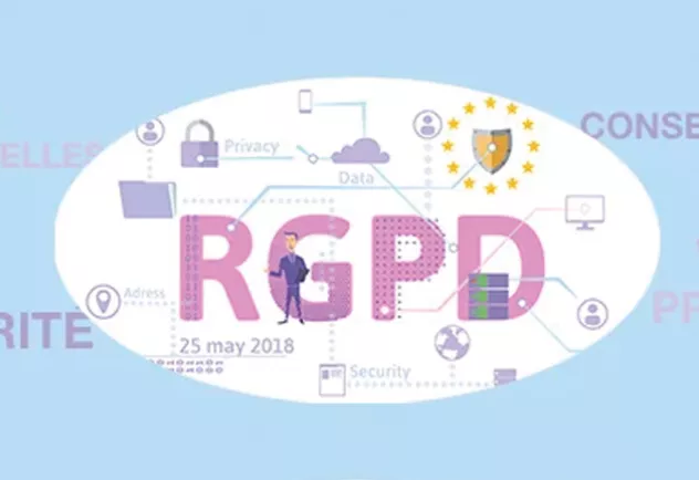 RGPD